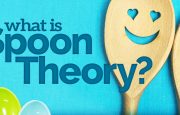 fibromyalgia spoon theory infographic