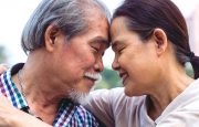 Fibromyalgia Symptoms